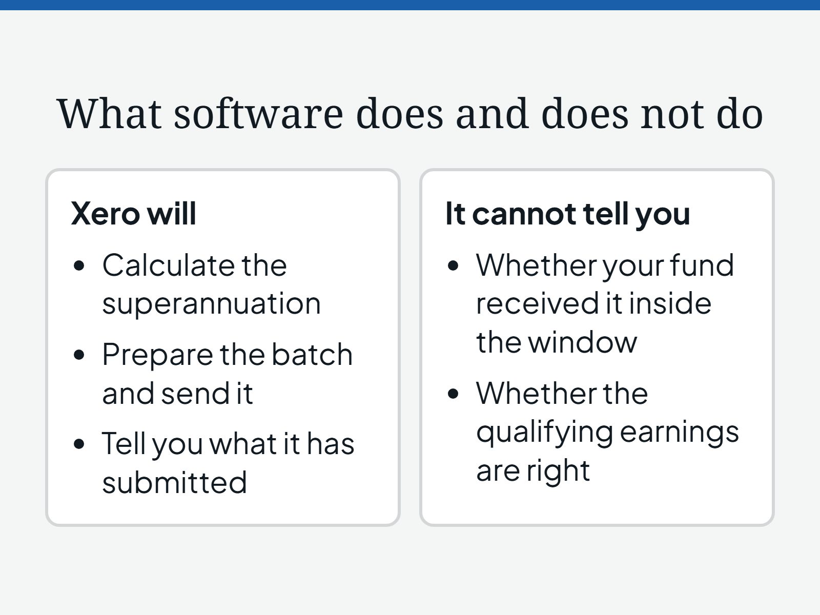 Diagram comparing what Xero will do, calculate the superannuation, prepare and send the batch, with what it cannot tell you: whether the fund received it and whether the qualifying earnings are right