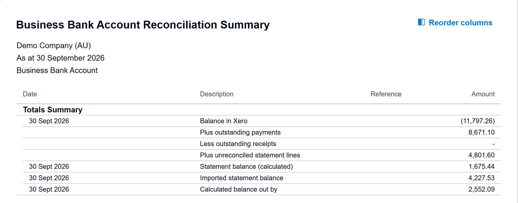 Xero Bank Reconciliation Summary report in the Demo Company